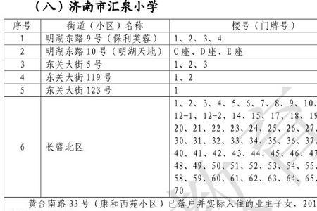 济南学区房必须无上学记录吗