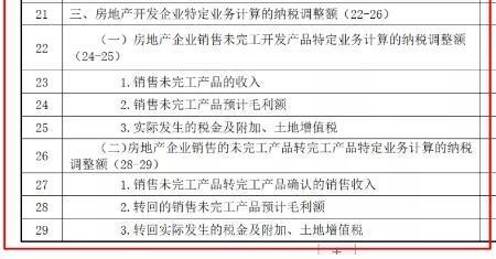 确认成本和确认收入的区别