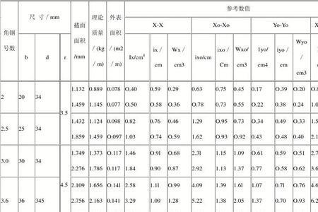 40角钢规格尺寸