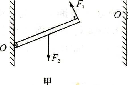 垂直做功是什么意思