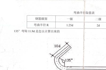 斜拉条长度计算公式