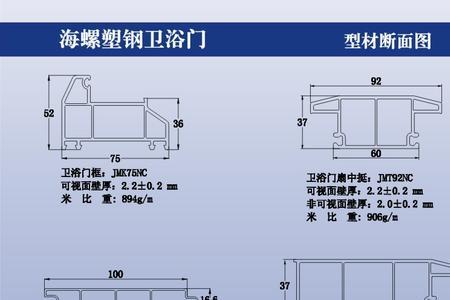 65型材什么意思