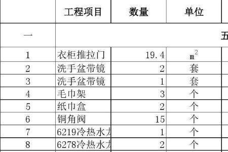 装饰工程资料怎么做