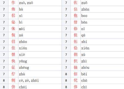 带有疒字旁的字并组词