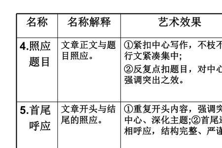 布局者和谋局者的区别