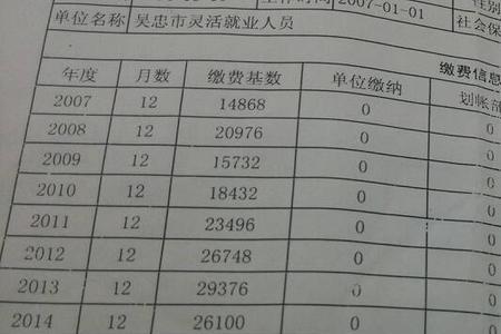 社保人员类别选工人还是个人