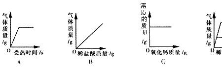 高锰酸钾中锰元素的质量分数