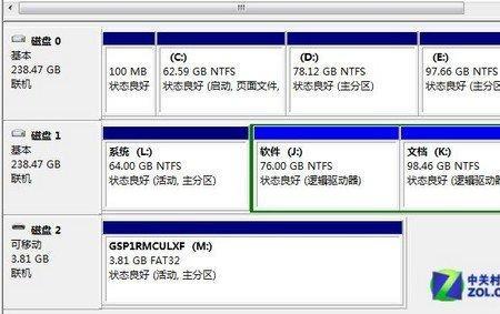 主硬盘位和副硬盘位有啥区别