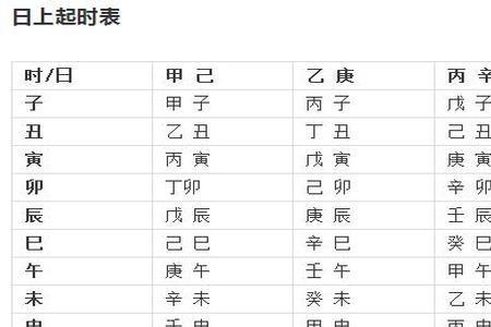 2015年8月初四五行属什么