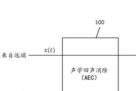 回音的原理是什么具体一点