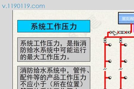 高压消防给水系统的作用场所