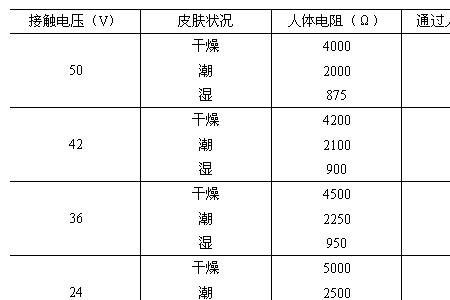 水对电压的影响