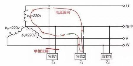 零线有微弱的电流怎么解决