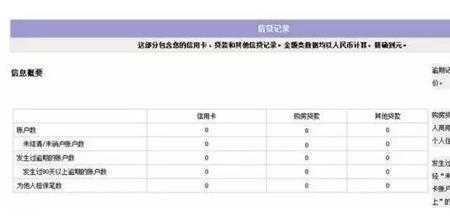 云闪付查征信跟银行是一样的吗