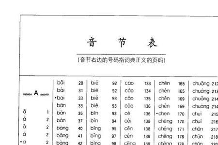 家庭的庭是哪个音节