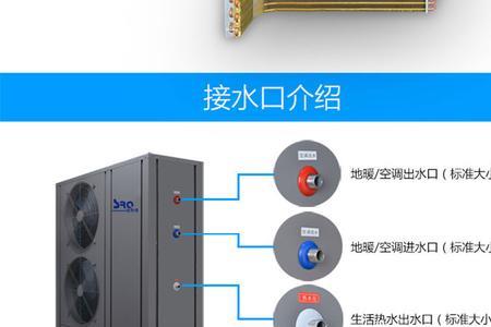 空气能空调地暖一体机制冷效果