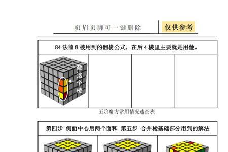 五阶魔方还原公式字母的含义