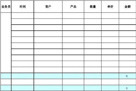 平安业务员提成明细表