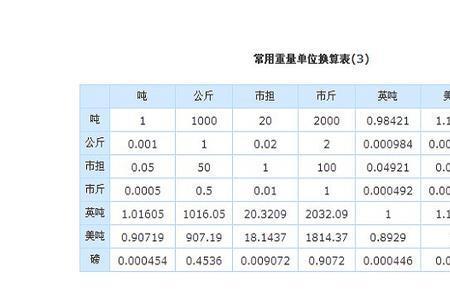 一钟水是多少升