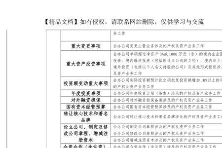 六职能学说中会计具有哪些职