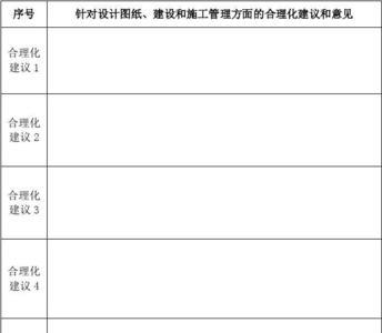 合理化建议是什么意思