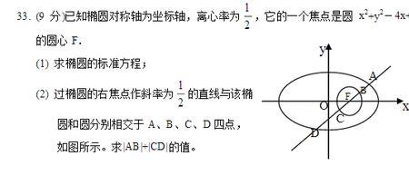 椭圆的焦点垂直于x轴的直线