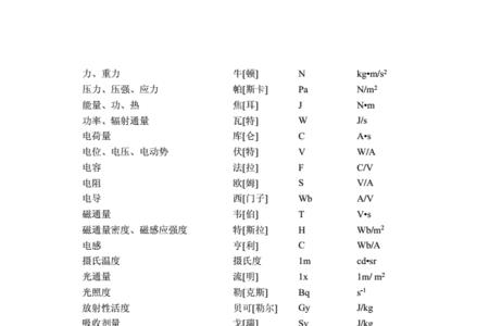 气压正压表示符号