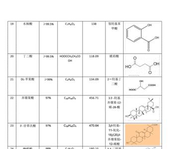 化学式分子量计算公式