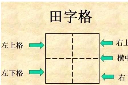 认真的田字格写法