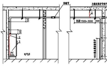 桥架等电位连接线规范