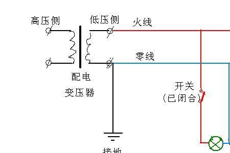 照明电路中零线电流有多大