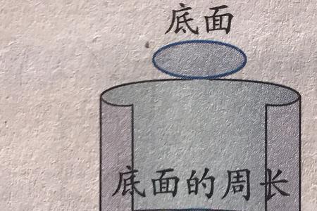 圆柱怎么量长宽高