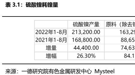 银子密度8.25是啥银