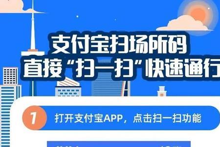 支付宝扫一扫可扫行程码吗