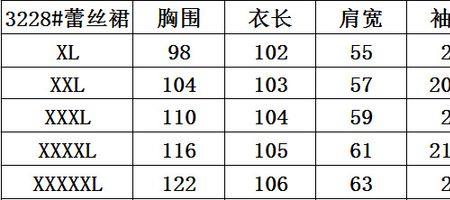 净重毛重区别