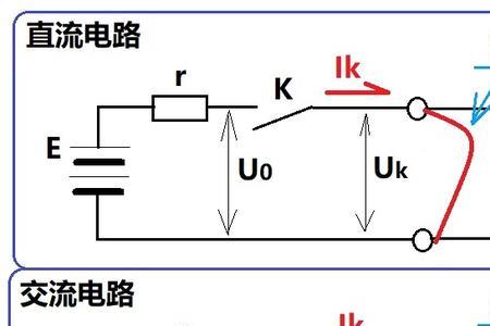 短路断路开路的区别