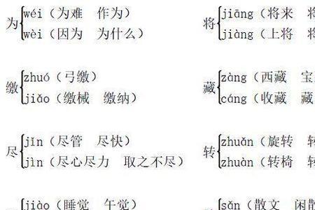 为字多音字组词