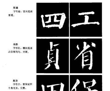 勤礼碑夏字的写法