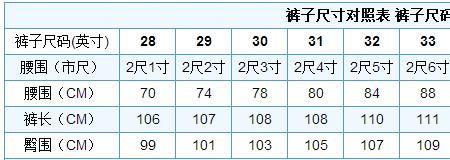 腰围的两尺两寸半是几厘米