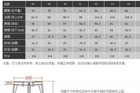 lee牛仔裤尺码对照表男士