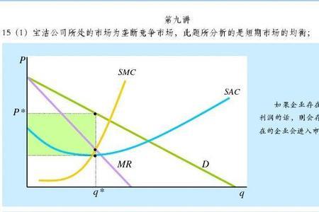 完全竞争模式是什么