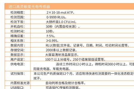 Atp检验什么项目