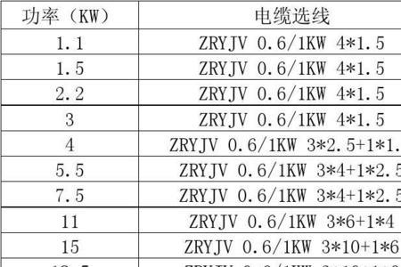 五芯电缆功率对照表