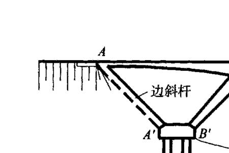 刚架桥和刚构桥区别