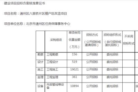 棚改资金一般什么时候到位