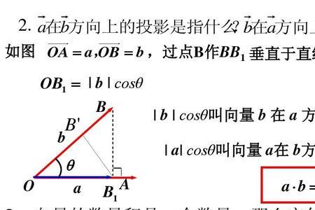 两条线垂直向量关系公式