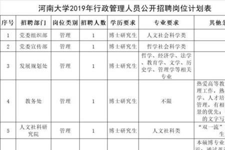 高校管理岗和行政岗的区别