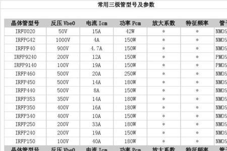 x71v三极管是什么型号