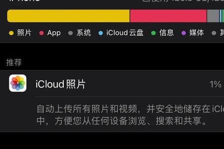 苹果11照片没几张为什么占内存
