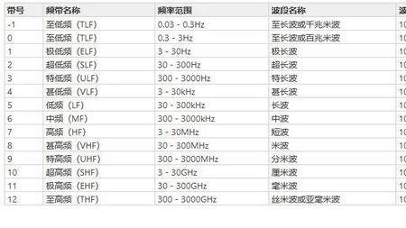 kpum是什么单位